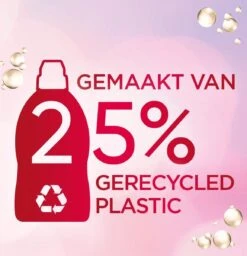 Fleuril Color & Fiber - Vloeibaar Wasmiddel - Gekleurde Was - 45 Wasbeurten -Schoonmaakserie Winkel 1158x1200 2