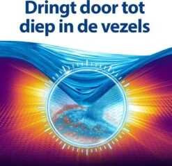 Persil® Persil Active Gel Color - Vloeibaar Wasmiddel - Voordeelverpakking - 6 X 20 Wasbeurten -Schoonmaakserie Winkel 1200x1161 15