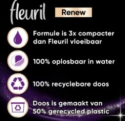 Fleuril Renew Zwart - Vloeibaar Wasmiddel - Voordeelverpakking - 65 Wasbeurten -Schoonmaakserie Winkel 1200x1163 2