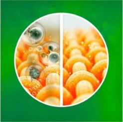 Ariel All-in-1 Pods - Original - 140 Stuks / Wasbeurten (2 X 70) - XXXL Pack -Schoonmaakserie Winkel 1200x1193 3