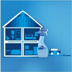 Ambi Pur Classic - 500ml - 8 Stuks - Textielverfrisser -Schoonmaakserie Winkel 1200x1194 6