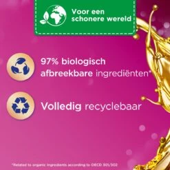 Silan Aroma Therapy Relaxing Maldives Wasverzachter - 6 X 37 Wasbeurten - Voordeelverpakking -Schoonmaakserie Winkel 1200x1200 1151