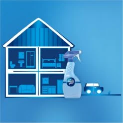 Ambi Pur Classic - 500ml - Textielverfrisser -Schoonmaakserie Winkel 1200x1200 1267