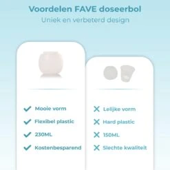 FAVE Doseerbol - Wasbollen - Drogerbollen - Transparant - Doseerdop - 230ml - 1 Stuk - Inclusief E-book -Schoonmaakserie Winkel 1200x1200 1589