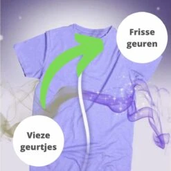 SANYTOL Desinfectiemiddel Voor Wasgoed Met Witte Bloemen - 1L - Antibacterieel -Schoonmaakserie Winkel 1200x1200 302