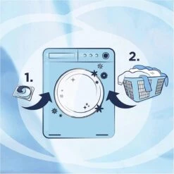 Ariel All In 1 Pods Regular - 2x75 Wasbeurten - Voordeelverpakking -Schoonmaakserie Winkel 1200x1200 432