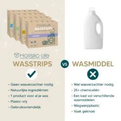 Wasmiddeldoekjes - Ongeparfumeerd Wasstrips 64 Wasbeurten – Wasmiddel Wasdoekjes - Natuurlijke Wasverzachter – Vegan – Zero Waste -Schoonmaakserie Winkel 1200x1200 493
