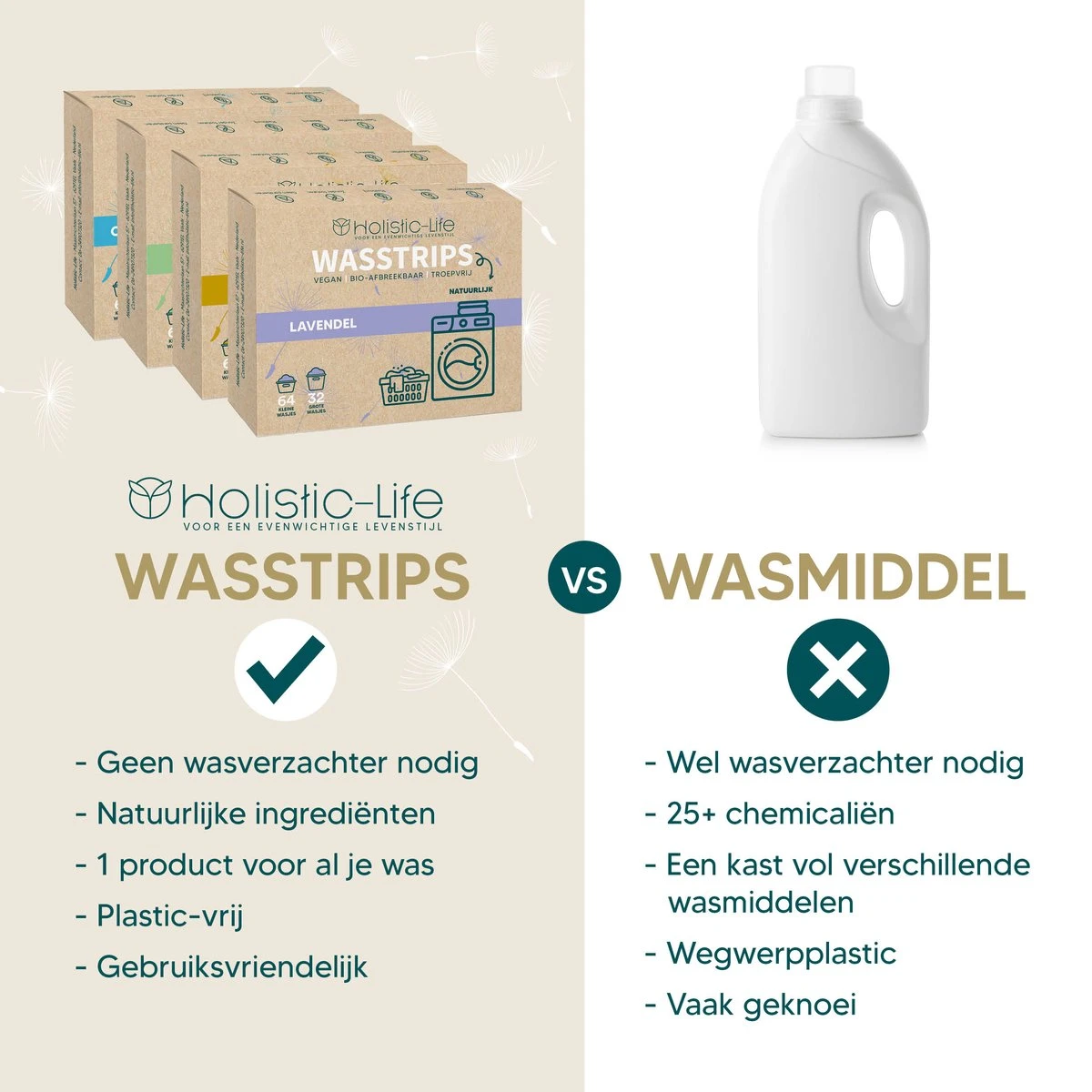 Wasmiddeldoekjes - Ocean Breeze Wasstrips 64 Wasbeurten – Wasmiddel Wasdoekjes - Natuurlijke Wasverzachter – Vegan – Zero Waste 5 Wasmiddeldoekjes - Ocean Breeze Wasstrips 64 Wasbeurten – Wasmiddel Wasdoekjes - Natuurlijke Wasverzachter – Vegan – Zero Waste - Afbeelding 5