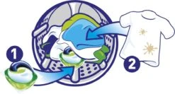 Ariel All In 1 Pods Actieve Geurbestrijding Wasmiddel - Voordeelverpakking 3 X 33 Wasbeurten - Wasmiddel Pods 12 Ariel All In 1 Pods Actieve Geurbestrijding Wasmiddel - Voordeelverpakking 3 X 33 Wasbeurten - Wasmiddel Pods -Schoonmaakserie Winkel 1200x644 1