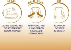 Robijn Original Dry Wash Spray - 6 X 200 Ml - Voordeelverpakking -Schoonmaakserie Winkel 1200x856