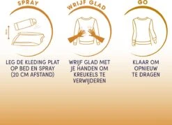 Robijn Zwitsal Dry Wash Spray - 6 X 200 Ml - Voordeelverpakking -Schoonmaakserie Winkel 1200x869