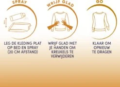 Robijn Dry Wash Spray Zwitsal - 2 X 200ml - Voordeelverpakking -Schoonmaakserie Winkel 1200x869 6