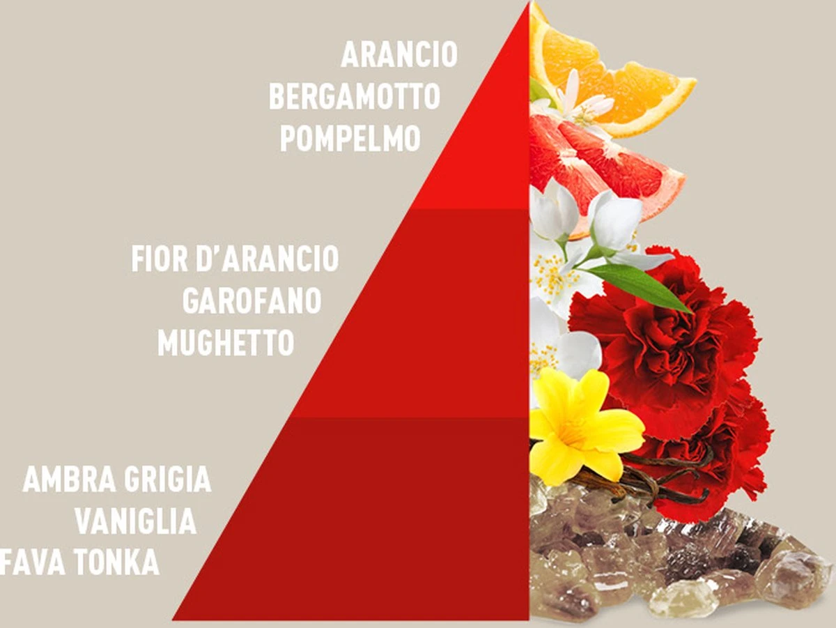 Horomia Wasparfum Imperial Soap - 500ml 2 Horomia Wasparfum Imperial Soap - 500ml - Afbeelding 2