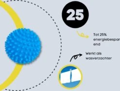 Merkloos 4x Wasdrogerballen - Drogerballen - Wasdroger Droogballen – Wasbol – Was Bal - Wasballen – Wasdroger - Ballen -Schoonmaakserie Winkel 1200x907 4